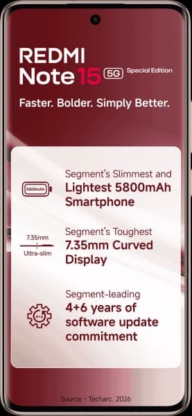 Redmi Note 15 5G Special Edition